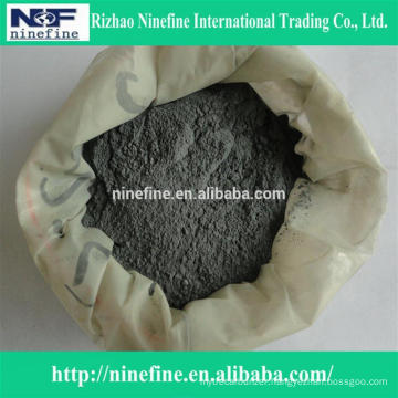 high purity green silicon carbide price